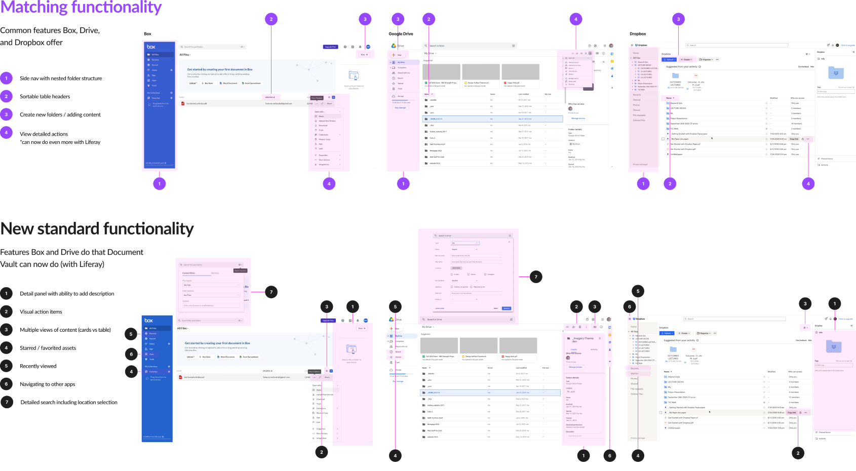 competitor analysis