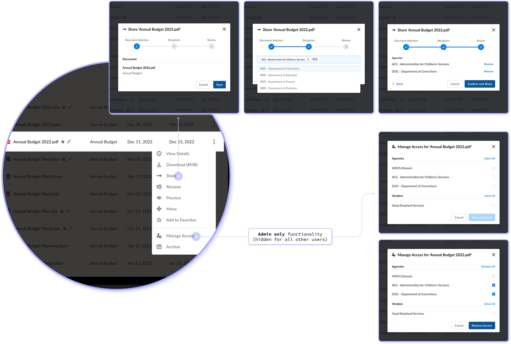 features: sharing and managing access