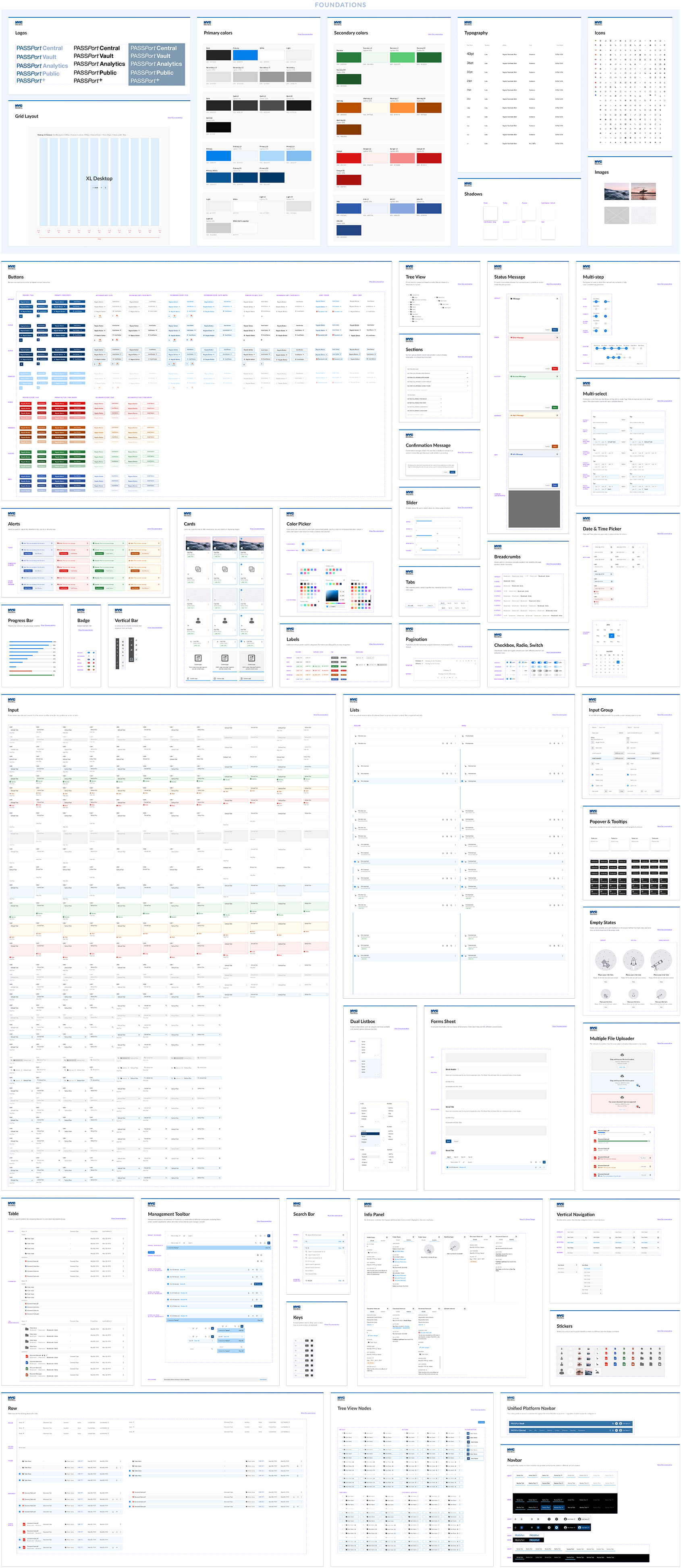 full design system