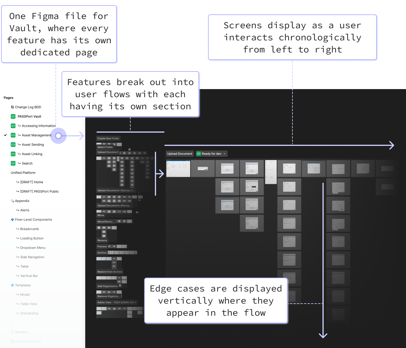 working file setup