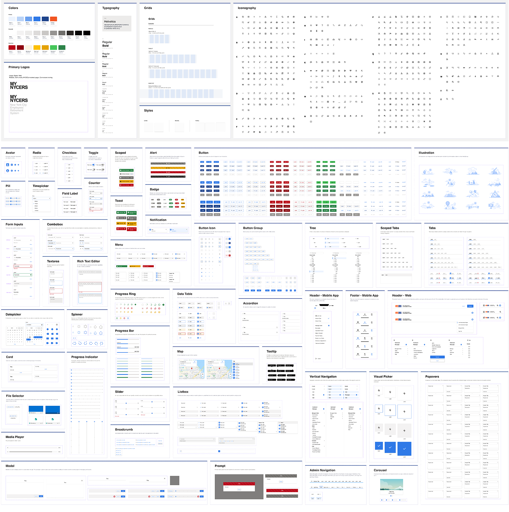 full design system